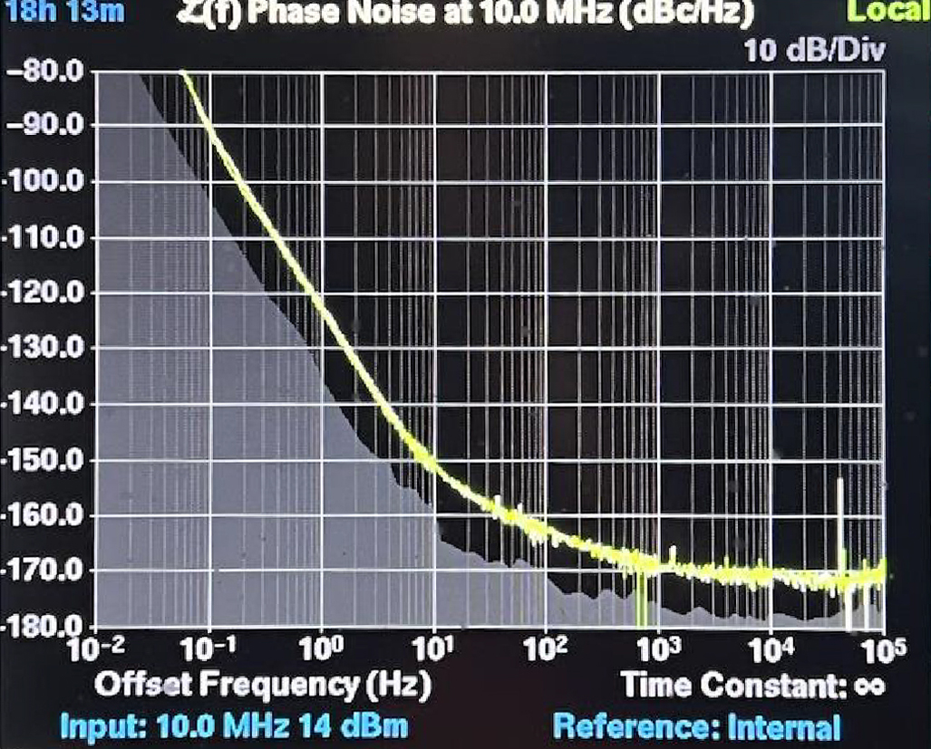 500MHz Frequency Multiplier OUT 10MHz-1000MHz 5MHz 